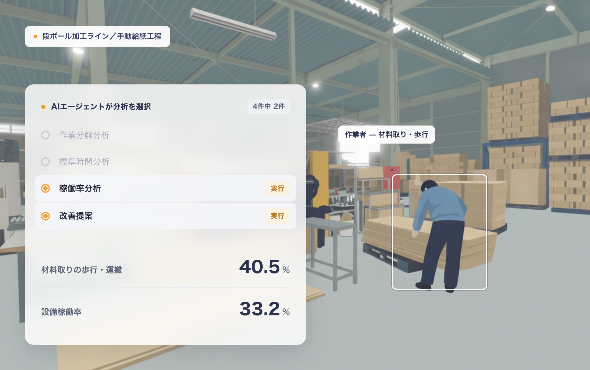 COROKO Analytics 分析レポート画面